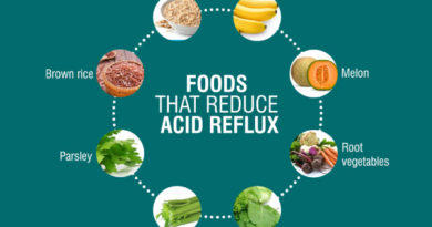 14 Best Foods for Acid Reflex Relief